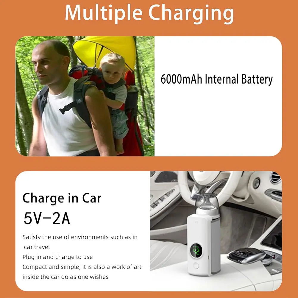 Rechargeable Baby Bottle Warmer with Temperature Control Travel Warmer for Traveling Camping Home